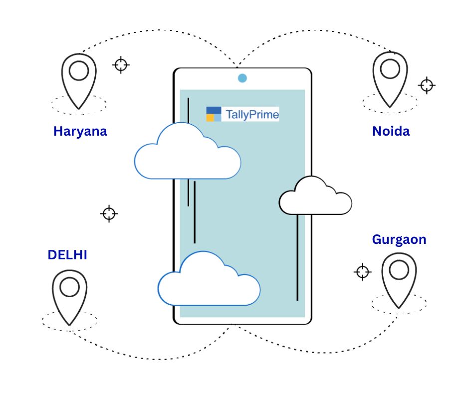 Get Real Time Tally Prime Data (on your mobile)